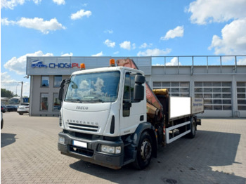 Kamion sa tovarnim sandukom IVECO EuroCargo