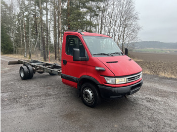 Kamion IVECO Daily