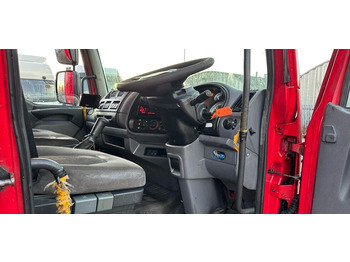 Kamion sa zatvorenim sandukom DAF LF 45 140