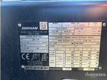 Električni viljuškar novi DOOSAN B20T-7 PLUS (Unused): slika 5