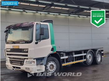 Kamion sa tovarnim sandukom DAF CF 75 250