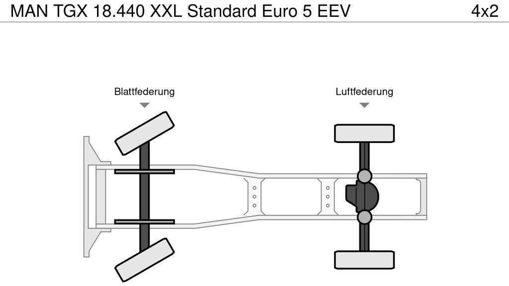 Tegljač MAN TGX 18.440 XXL Standard Euro 5 EEV: slika 18