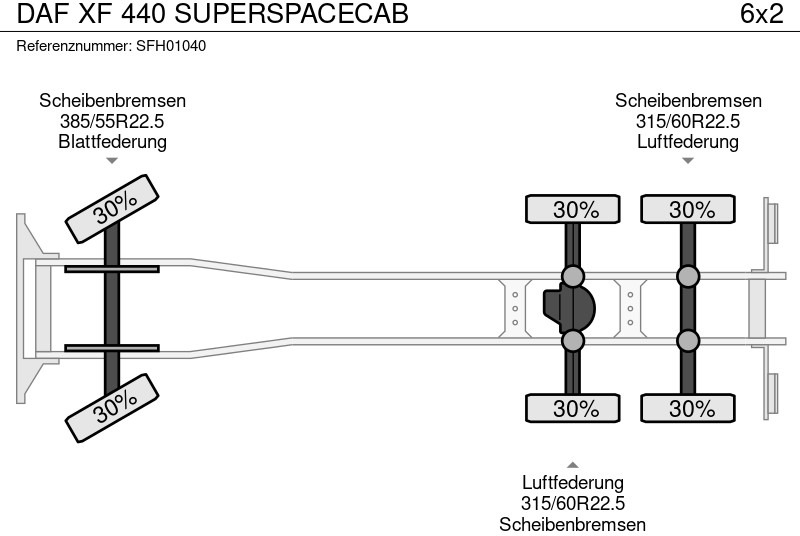 Kamion sa ceradom DAF XF 440 SUPERSPACECAB: slika 16