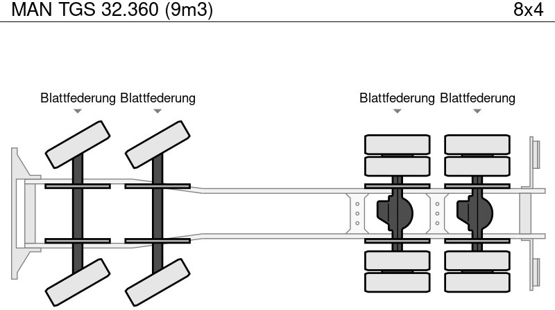 Mikser za beton MAN TGS 32.360 (9m3): slika 14