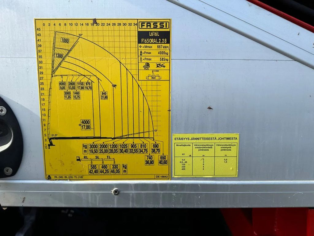 Kamion sa dizalicom, Kamion sa tovarnim sandukom Volvo FH 540 10X4 + FASSI F1650RAL.2.28 + JIB L616L KR: slika 28