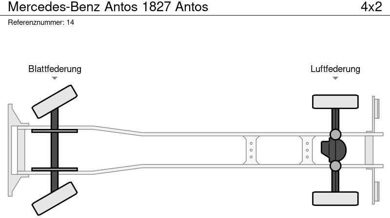 Kamion sa zatvorenim sandukom Mercedes-Benz Antos 1827 Antos: slika 17