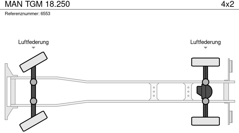Hladnjača MAN TGM 18.250: slika 9