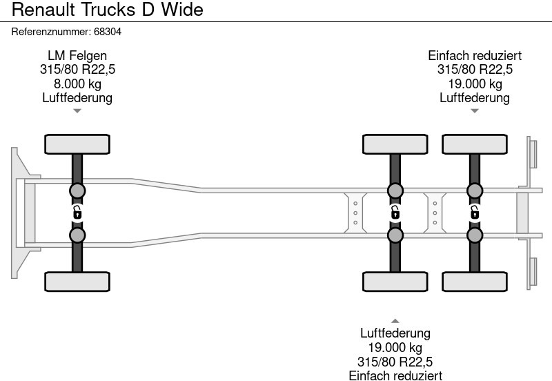 Kamion sa hidrauličnom kukom, Električni kamion Renault Trucks D Wide: slika 12