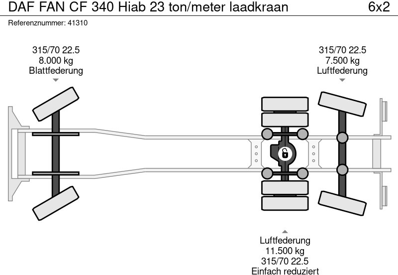 Kamion za smeće DAF FAN CF 340 Hiab 23 ton/meter laadkraan: slika 18