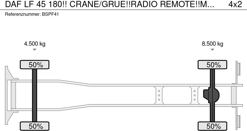 Kamion sa dizalicom DAF LF 45 180!! CRANE/GRUE!!RADIO REMOTE!!MANUELL!: slika 19