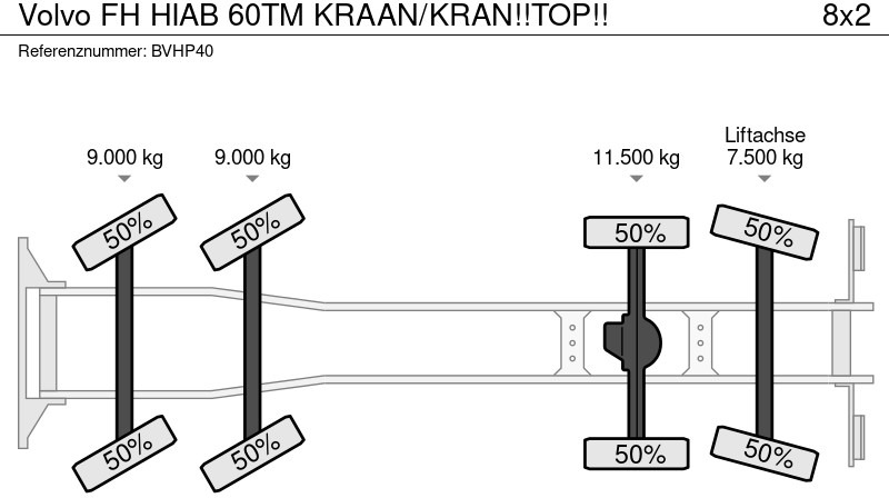 Kamion sa dizalicom Volvo FH HIAB 60TM KRAAN/KRAN!!TOP!!: slika 17