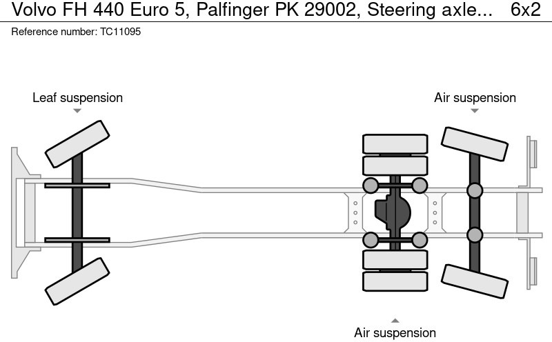 Kamion sa tovarnim sandukom, Kamion sa dizalicom Volvo FH 440 Euro 5, Palfinger PK 29002, Steering axle: slika 7